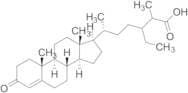 (6R)-6-((8S,9S,10R,13R,14S,17R)-10,13-Dimethyl-3-oxo-2,3,6,7,8,9,10,11,12,13,14,15,16,17-tetradeca…