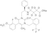 Elagolix-d6 Sodium Salt (Major)
