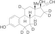 Ethynyl Estradiol-d7