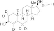 Ethynodiol-d6