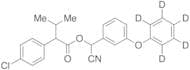 Fenvalerate-d5