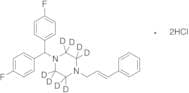 Flunarizine-d8 Dihydrochloride