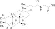 Glycoursodeoxycholic Acid-d5