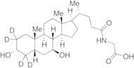 Glycoursodeoxycholic Acid-d4 (Major)