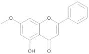 5-Hydroxy-7-methoxy-2-phenyl-4H-chromen-4-one