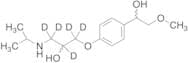 α-Hydroxy Metoprolol-d5 (Mixture of Diastereomers)