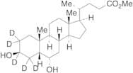 β-Hyodeoxycholic Acid-d5 Methyl Ester