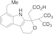 1-Isopropyl Etodolac-d6