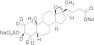 Lithocholic Sulfate-2,2,3,4,4-d5 Disodium Salt