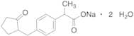 Loxoprofen Sodium Dihydrate