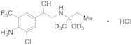 Mapenterol-d6 Hydrochloride