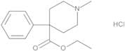 Pethidine Hydrochloride