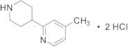 4-Methyl-2-(4-piperidinyl)pyridine Hydrochloride