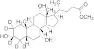 (3α,5β,7α,12α)-3,7,12-Trihydroxycholan-2,2,3,4,4-d5-24-oic Acid Methyl Ester