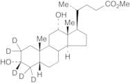 Methyl Desoxycholate-d5