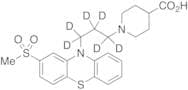 Metopimazine Acid-d6
