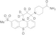 Metopimazine-d6 Sulfoxide