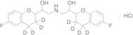 rac Nebivolol-d8 Hydrochloride