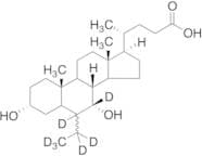 Obeticholic Acid-d7 (mixture of stereoisomers)