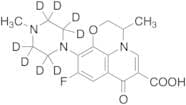 Ofloxacin-d8