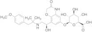 Olodaterol Glucuronide
