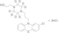 Perphenazine-d8 Dihydrochloride