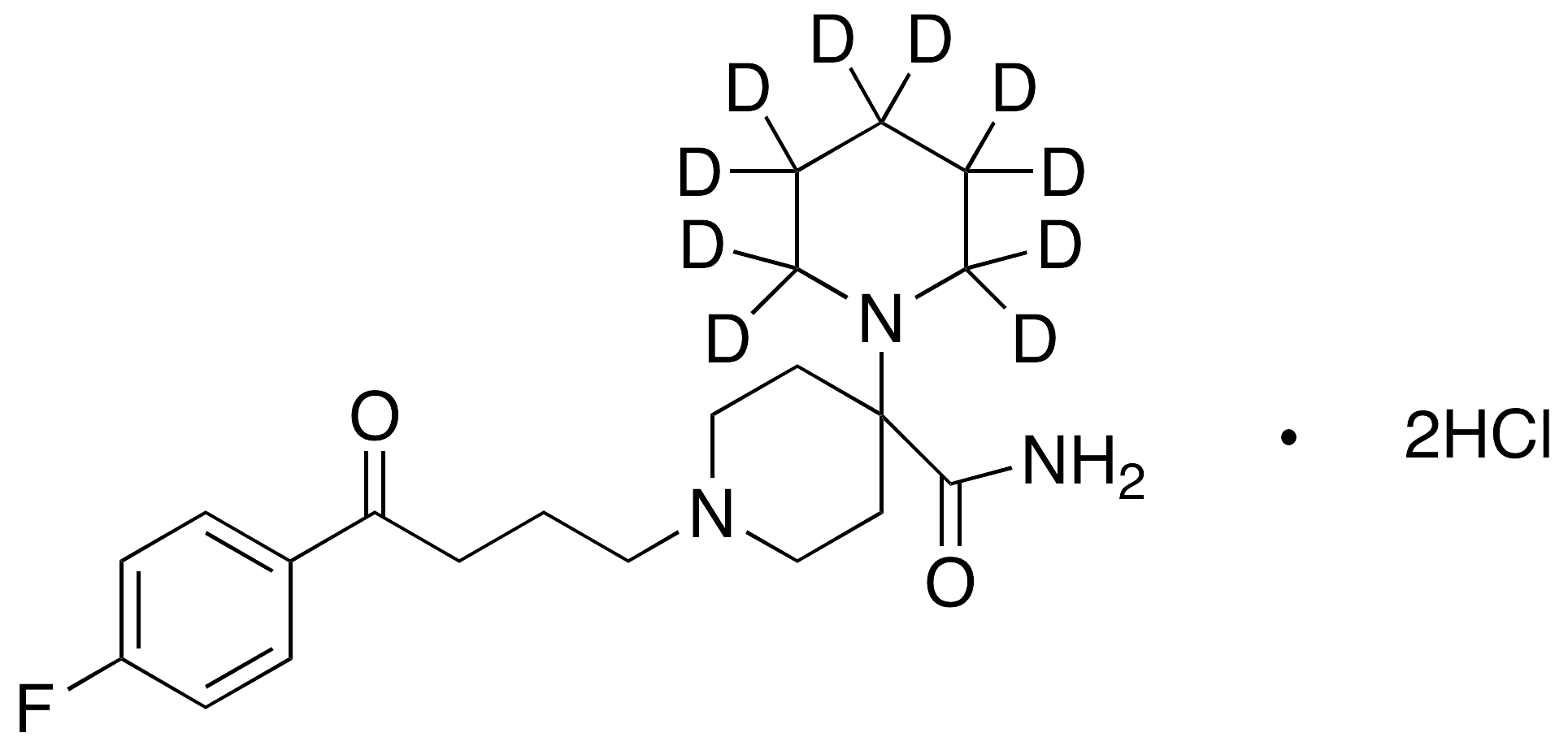 Pipamperone-d10 Dihydrochloride