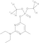 Pirimiphos-methyl-d6