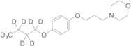 Pramoxine-d9