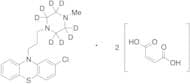Prochlorperazine-d8 Dimaleate