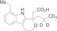 1-Propyl Etodolac-d5