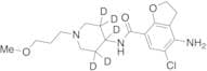 Prucalopride-d5