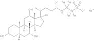 Tauro-d4-cholic Acid Sodium Salt