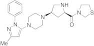 (2R,4R)-Teneligliptin