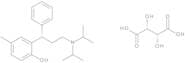 (S)-Tolterodine L-Tartrate