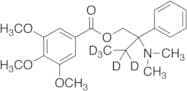 Trimebutine-d5