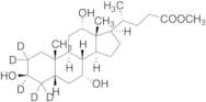 (3β,5β,7α,12α)-3,7,12-Trihydroxycholan-2,2,3,4,4-d5-24-oic Acid Methyl Ester