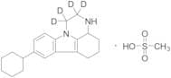 Tetrindole-D4 Mesylate