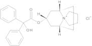 Trospium Chloride
