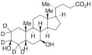 3β-Ursodeoxycholic Acid-d5
