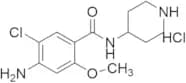 4-amino-5-chloro-2-methoxy-N-(piperidin-4-yl)benzamide hydrochloride
