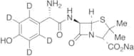 L-Amoxicillin-d4