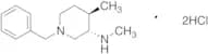 (3S,4R)-1-Benzyl-N,4-dimethylpiperidin-3-amine Dihydrochloride