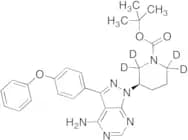 N-Boc-Ibrutinib-d4