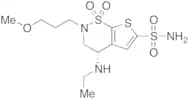 (S)-Brinzolamide