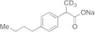 p-Butyl Ibuprofen-d3 Sodium Salt