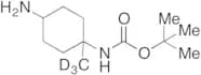 tert-Butyl N-(4-Amino-1-methylcyclohexyl)carbamate-d3