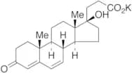 Canrenoic Acid Potassium Salt