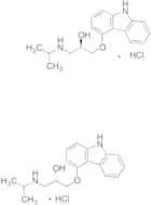 (S)-Carazolol Hydrochloride