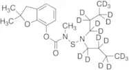 Carbosulfan-d18